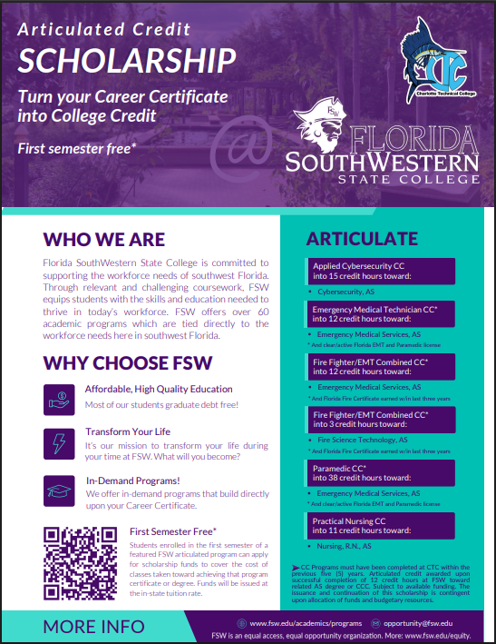 Articualted Credit Charlotte Technical College